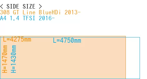 #308 GT Line BlueHDi 2013- + A4 1.4 TFSI 2016-